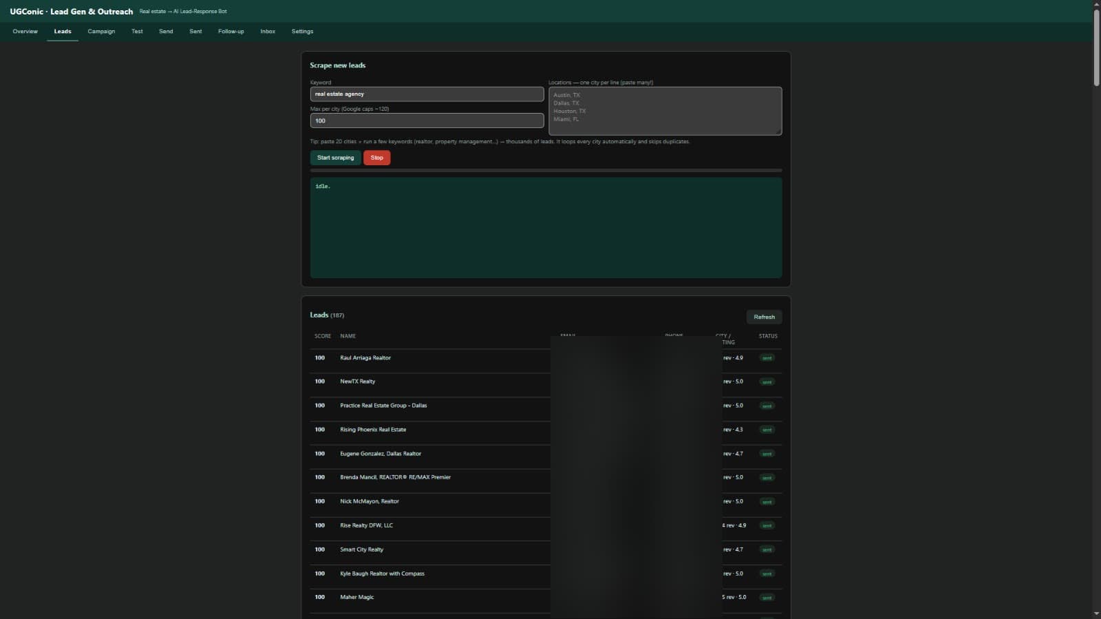 The lead generation dashboard