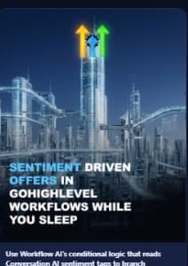 Generated LinkedIn post about sentiment-driven offers